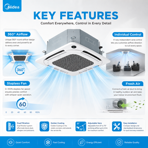 Climatiseur Cassette Commercial Midea 4 Voies 12000-55000 BTU Refroidissement Chauffage Split AC - Product Image 6