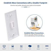 ZOERAX Module Keystone RJ45 Cat5E sans outil, 150 MHz T568B UTP pour plaque murale