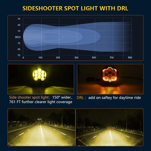 MOXI, оптовая продажа, лидер продаж, 5/7/9 дюймов, белый, желтый, желтый, Светодиодный прожектор для грузовиков и автомобилей - Product Image 5