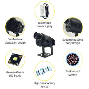 Outdoor <strong>Rotating</strong> Laser Gobo Advertising <strong>Projector</strong> Ip65 Waterproof Logo Projection Lamp Led Laser Gobo <strong>Projector</strong> - Product Image 5