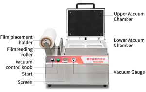 เครื่องซีลสูญญากาศแบบได้รับการรับรองมาตรฐาน CE สำหรับบรรจุภัณฑ์อาหาร ถาดพลาสติก และเครื่องซีลบรรจุภัณฑ์พลาสติก - Product Image 2