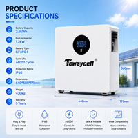 Sistem Penyimpanan Energi Rumah 2.56kWh LiFePO4 Kit Surya Balkon All-in-One ESS Hunian Tahan Air IP65 Baterai CAN