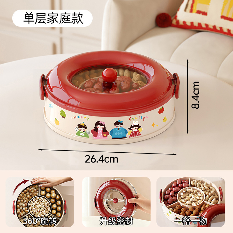 Family - Single Layer [360° Rotating Layer-by-Layer Sealing]