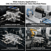 Placa de Colector de Válvulas Hidráulicas de Aluminio 6061-T6, Fabricación CNC Personalizada OEM, Equipos Industriales, Canales de Flujo Internos, Roscas para Tuberías
