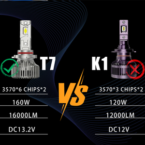 T7 160W 16000LM 3570ชิพสามท่อทองแดง9012 9005 9006 H7 H4 H11โลโก้เลเซอร์ที่แข็งแกร่งไดรเวอร์สำหรับรถยนต์ - Product Image 5