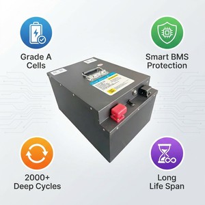 Batterie au lithium-ion QingRun 64V 65Ah pour scooter électrique, tricycle, moto, batterie au lithium Lifepo4 64 volts - Product Image 2