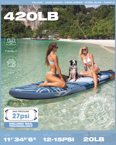 Expédition rapide UE Planche de <span class=keywords><strong>paddle</strong></span> gonflable Dropshipping Vente en gros Planche de <span class=keywords><strong>paddle</strong></span> surf 11' Stand Up <span class=keywords><strong>Paddle</strong></span> Board SUP - Product Image 4