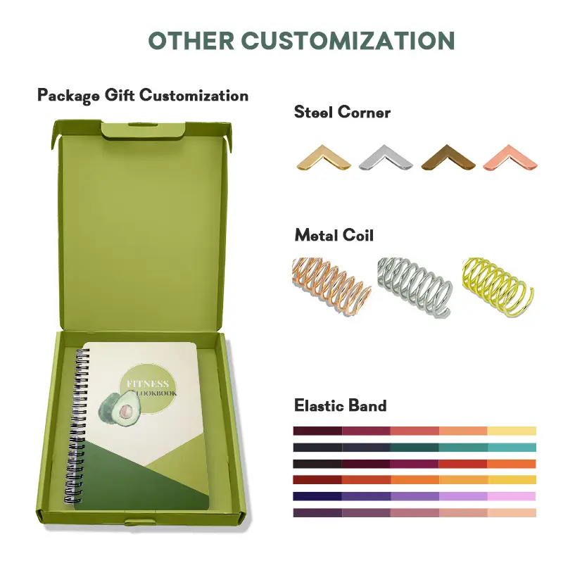 Fábrica nuevo diseño un diario de 5 Servicio de impresión personalizado caja de regalo cubierta de papel doble espiral promoción diario cuaderno