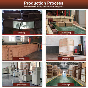 Hoch temperatur beständigkeit Günstige Feuer ziegel Wärmedämmung Leichter Lehm ziegel für Ofen und Ofen - Product Image 4