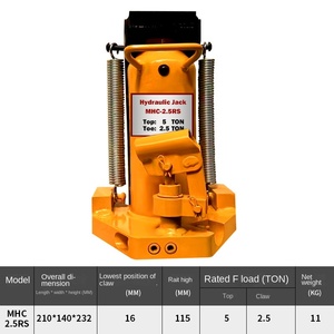 Cric hydraulique à griffes 10 tonnes, cric à profil bas pour équipement de levage de machines - Product Image 6