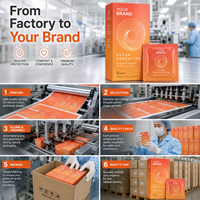 Caja de Embalaje para Condones Portátil e Impermeable Personalizada con Relieve Brillante, Etiqueta Privada, Caja de Papel Ultrafina e Impresión de Logotipo