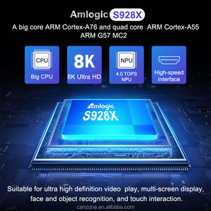 Boîtier <span class=keywords><strong>TV</strong></span> intelligent Canzone Amlogic S928X 8K <span class=keywords><strong>Android</strong></span> 11 Quad Core 5G WiFi pour lecteur multimédia audio DTS EU - Product Image 2