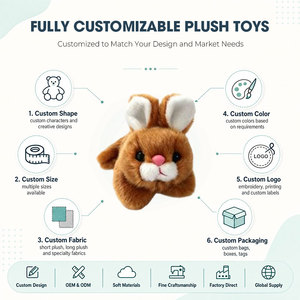 Peluche Lapin aux Longues Oreilles, Grand Lapin Marron Assis, Doux et Adorable, Idéal pour la Décoration de Chambre d'Enfant, Service OEM Personnalisé - Product Image 2