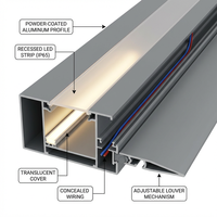 Akıllı Motorlu Biyoklimatik Pergola 3x4m Alüminyum Panjurlu Kamelya Uzaktan Kumandalı LED Ticari Dış Mekan Yapı Üreticisi
