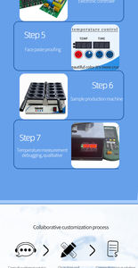 Henituer c389 क्रॉस-बॉर्डर बेस्टसेलर: फूड ग्रेड नॉन-स्टिक कोटिंग के साथ 10-होल स्माइली अंडे निर्माता - Product Image 5