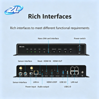 Huidu HD-A4L Lecteur d'affiches numériques LED 4K avec décodage HDR10 pour écran vidéo LED intérieur/extérieur, CMS basé sur le cloud, revêtement anti-reflet