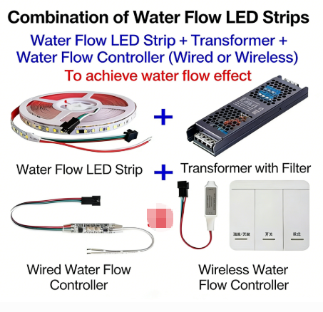 5M DC24V LED Strip 120Leds/M Running Water Flowing Led Light Strip With Touch Panel Controller