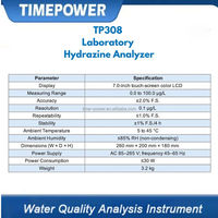 Accurate Hydrazine Analyzer Water Quality Testing Equipment Phosphate Meter N2H4 Analyzer 0.0-100.0 Ug/L 2.0% F.S. Water