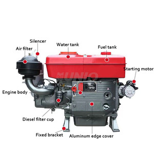 Nhà sản xuất động cơ diesel giá sỉ rẻ nhất r180 8hp máy bơm nước động cơ diesel - Product Image 2