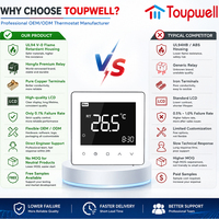 Termostato Inteligente Tuya para Habitaciones, Controlador WiFi para Unidades de Ventilación y Refrigeración (FCU) HVAC, Fabricante OEM