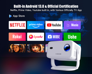 FCC สำหรับโปรเจคเตอร์ขนาดเล็ก L018 LED รองรับความละเอียด 1080P 4K ปรับคีย์สโตนอัตโนมัติ ระบบ <span class=keywords><strong>Android</strong></span> <span class=keywords><strong>11</strong></span> พกพาสะดวก ความสว่าง 650 ลูเมนส์ - Product Image 5