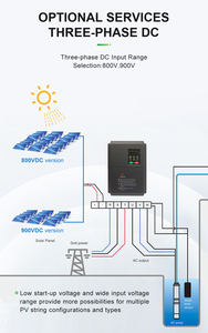 Ckmine 2.2kW MPPT 600Hz off Grid ปั๊มพลังงานแสงอาทิตย์ความถี่3เฟส220V 380V ไปยัง AC ระบบชลประทานในฟาร์ม VFD ชุด SP200-2. - Product Image 3