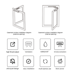 220V hiện đại tự động mở cửa Swing với cánh tay trượt được sử dụng để mở 90 độ cửa sổ khuôn cửa thép Vật liệu vít cài đặt - Product Image 5