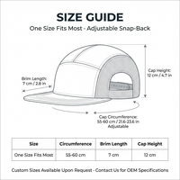 Casquette de sport 5 panneaux à logo personnalisé, séchage rapide, imperméable, avec patch en caoutchouc perforé au laser, idéale pour le golf et les activités de plein air – Fabrication OEM