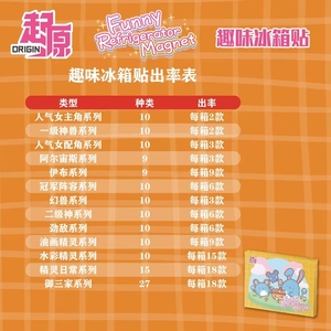 YZ Figures <span class=keywords><strong>Pixel</strong></span> <span class=keywords><strong>Art</strong></span> à collectionner Périphériques amusants Origines Série Aimants pour réfrigérateur Cartes Pokemoned Jeux <span class=keywords><strong>de</strong></span> société - Product Image 3