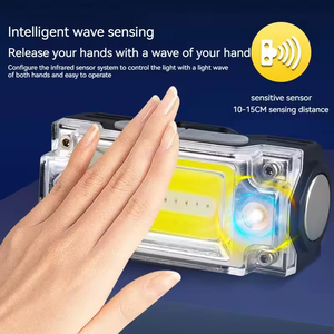 Portable Multifunctional LED Fishing Headlamp <b>USB</b> <b>Rechargeable</b> with Built-In Battery Head-mounted Camping Hat Clip <b>Light</b> - Product Image 3