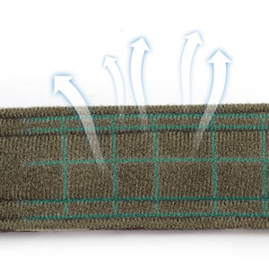 <span class=keywords><strong>Collar</strong></span> de perro de PU sólido personalizable, cinta de nailon verde de camuflaje de estilo de lujo para perros pequeños y grandes, equipo de entrenamiento táctico para mascotas - Product Image 5