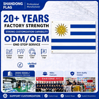 Spanduk Iklan Luar Ruangan Persegi Panjang 3x5 Ft, Bendera Nasional Custom, Bahan Polyester Non Woven, Tahan UV, Cetak Digital
