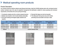 Casier de rangement médical en acier inoxydable à double porte vitrée avec serrure de sécurité pour médicaments, pharmacie et usage hospitalier