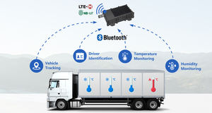 LTE-M/NB-<span class=keywords><strong>IoT</strong></span> Gateway intelligente potabile Wireless RF ricetrasmettitore LTE Beacon impermeabile e grande capacità della batteria Tracker Gateway - Product Image 4