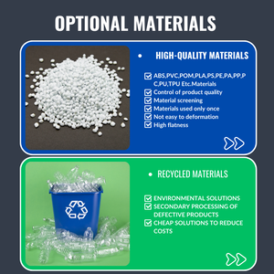 Yüksek kalite özelleştirilmiş ABS PP PE PVC enjeksiyon kalıpları OEM plastik kalıp üreticisinin kaliteli plastik enjeksiyon kalıpları kesme - Product Image 4