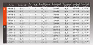 Neumáticos CST CU01 para Cuatrimoto Todoterreno, Deportivos, con Vacío, AT24X8-12, AT25X8-12, AT26X8-12, 26X9.00-12, AT27X9-12, AT26X9-14 - Product Image 4