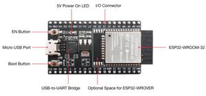 Distributeur agréé adapté pour ESP32-DevKitC-32, interface USB I/O, Wroom 32, kit de développement ESP32, carte ESP32-DevKitC - Product Image 4