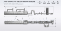 Ligne de production industrielle de biscuits en gaufrettes pour une production continue
