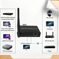 Codificador de Video Mini EH-Wifi H.264 H.265 HD a IP con Salida en Bucle, Compatible con RTMP RTSP SRT HLS ONVIF