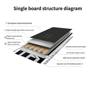 Tabla de Snowboard Infantil Versátil y Ecológica Más Vendida, Núcleo de Madera de Álamo, Reforzada con Fibra de Vidrio, Esquí Positivo para Todo Tipo de Terreno - Product Image 3