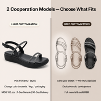 Sandales à plateforme pour femmes, EVA 5 mm, cuir PU, semelle épaisse, tongs d'été pour la plage