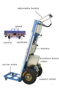 <span class=keywords><strong>Carrello</strong></span> <span class=keywords><strong>elettrico</strong></span> per scale/arrampicata per scale/scalatore <span class=keywords><strong>elettrico</strong></span> per scale <span class=keywords><strong>carrello</strong></span> <span class=keywords><strong>elettrico</strong></span> per <span class=keywords><strong>carrello</strong></span> per camion a mano - Product Image 6