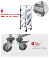 Chariot de transport alimentaire en acier inoxydable avec 17 niveaux pour bacs Gastronorm GN, certifié UKW CE, pour fours de boulangerie