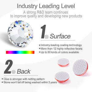 Ready to Ship Crystal Sheets Spider Custom <strong>Hot</strong> Fix Rhinestone Heat Transfer for <strong>T</strong>-<strong>Shirts</strong> Small MOQ <strong>Hot</strong> Press Ion Crystal Sheets - Product Image 6