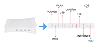 Harga terbaik disesuaikan Modem Fiber optik ONT SFP Router Wifi nirkabel dengan 4 port Ethernet 4FE ONU Gpon-untuk penggunaan FTTH