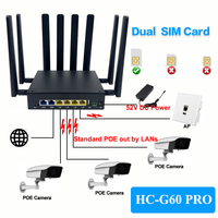 Routeur CPE 5G OpenWRT de qualité professionnelle HUASTLINK AX3000 WiFi 6 USB double SIM avec failover, certifié ODM OEM FCC CE