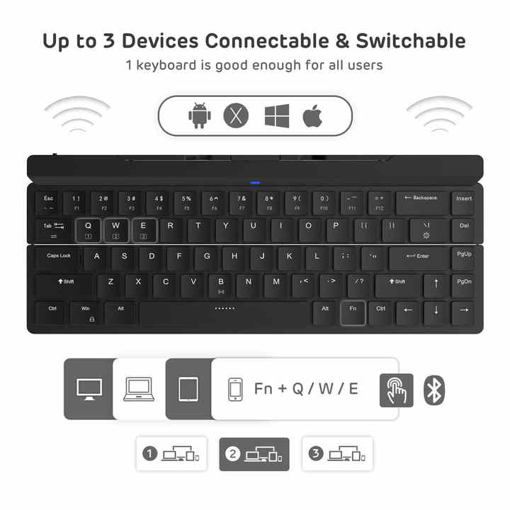 ロイヤルその場しのぎRK925 68キー低プロファイルスイッチ薄型 
