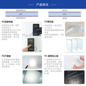 Polycarbonate Diffusion Plate 1.22x2.44m 1-25mm Thickness Milky White Anti Glare Flame Retardant V0 Grade Custom Processing - Product Image 4