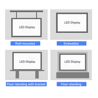 Écran LED intérieur personnalisable 4K HDR10, grand angle de vision, mur vidéo couleur intégral sans soudure pour la publicité commerciale