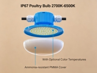 Éclairage LED pour ferme avicole, éclairage de poulailler sans scintillement, à intensité variable 2700K-6500K